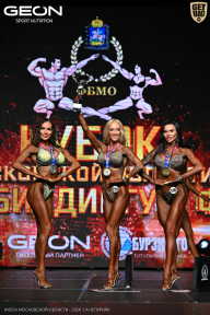 Кубок Московской области по бодибилдингу - 2026
