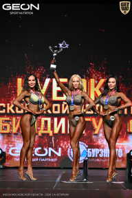 Кубок Московской области по бодибилдингу - 2026