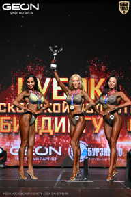 Кубок Московской области по бодибилдингу - 2026