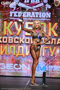 Кубок Московской области по бодибилдингу - 2026