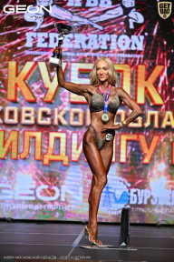 Кубок Московской области по бодибилдингу - 2026