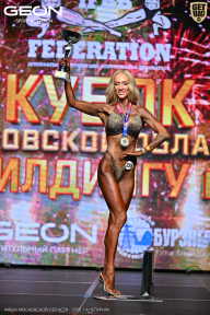 Кубок Московской области по бодибилдингу - 2026