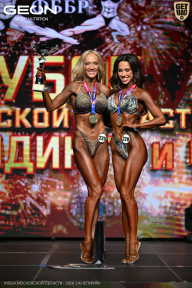 Кубок Московской области по бодибилдингу - 2026