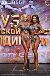 Кубок Московской области по бодибилдингу - 2026