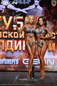 Кубок Московской области по бодибилдингу - 2026