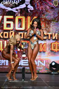 Кубок Московской области по бодибилдингу - 2026