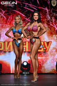 Кубок Московской области по бодибилдингу - 2026