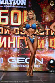 Кубок Московской области по бодибилдингу - 2026
