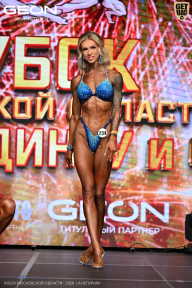 Кубок Московской области по бодибилдингу - 2026