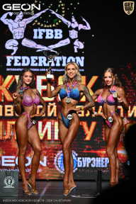 Кубок Московской области по бодибилдингу - 2026