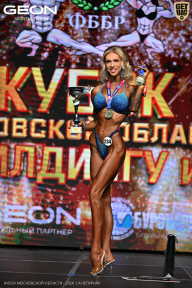 Кубок Московской области по бодибилдингу - 2026
