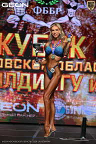 Кубок Московской области по бодибилдингу - 2026
