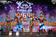 Кубок Московской области по бодибилдингу - 2026