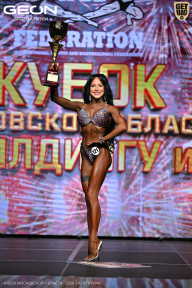 Кубок Московской области по бодибилдингу - 2026