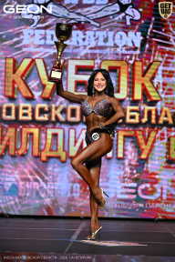 Кубок Московской области по бодибилдингу - 2026