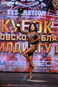 Кубок Московской области по бодибилдингу - 2026