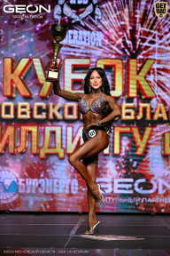 Кубок Московской области по бодибилдингу - 2026