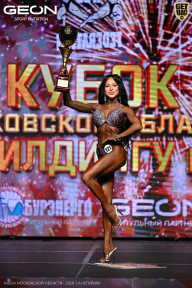 Кубок Московской области по бодибилдингу - 2026