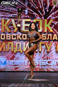 Кубок Московской области по бодибилдингу - 2026