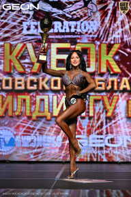 Кубок Московской области по бодибилдингу - 2026