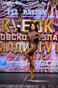 Кубок Московской области по бодибилдингу - 2026