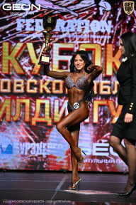 Кубок Московской области по бодибилдингу - 2026