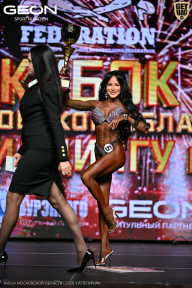 Кубок Московской области по бодибилдингу - 2026