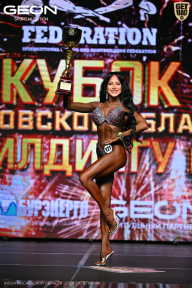 Кубок Московской области по бодибилдингу - 2026