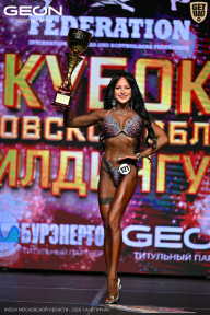 Кубок Московской области по бодибилдингу - 2026