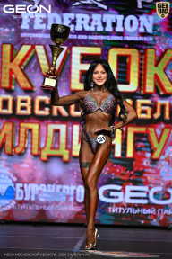 Кубок Московской области по бодибилдингу - 2026