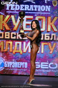 Кубок Московской области по бодибилдингу - 2026