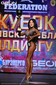 Кубок Московской области по бодибилдингу - 2026