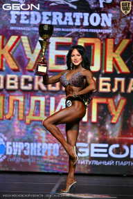 Кубок Московской области по бодибилдингу - 2026