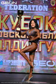Кубок Московской области по бодибилдингу - 2026