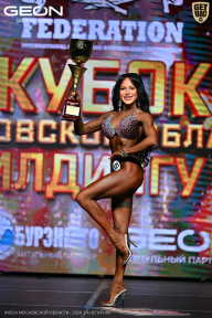 Кубок Московской области по бодибилдингу - 2026