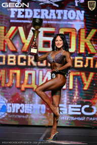 Кубок Московской области по бодибилдингу - 2026