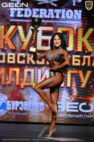 Кубок Московской области по бодибилдингу - 2026