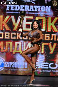 Кубок Московской области по бодибилдингу - 2026