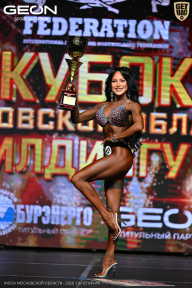 Кубок Московской области по бодибилдингу - 2026