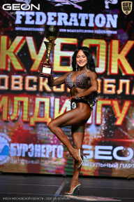 Кубок Московской области по бодибилдингу - 2026