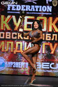 Кубок Московской области по бодибилдингу - 2026