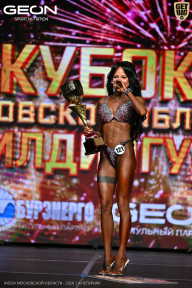Кубок Московской области по бодибилдингу - 2026