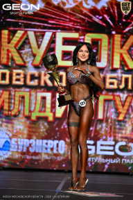 Кубок Московской области по бодибилдингу - 2026