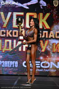 Кубок Московской области по бодибилдингу - 2026