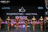 Кубок Московской области по бодибилдингу - 2026