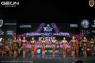 Кубок Московской области по бодибилдингу - 2026