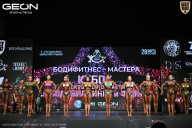 Кубок Московской области по бодибилдингу - 2026