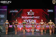 Кубок Московской области по бодибилдингу - 2026