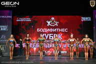Кубок Московской области по бодибилдингу - 2026
