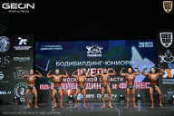 Кубок Московской области по бодибилдингу - 2026